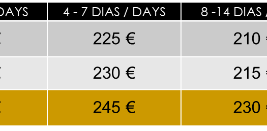 MERCEDES GLC SUV 220D AMG 200 C.V.
