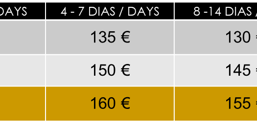 MINI CABRIO S JOHN COOPER WORKS