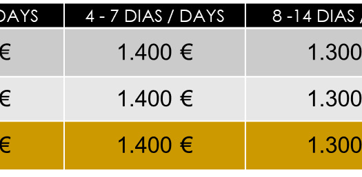 MCLAREN 570S CABRIO 570C.V